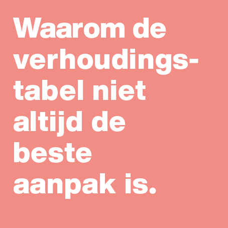 Rekenen met verhoudingen: meer grip op leren