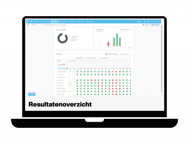 studyflow-rekenmethode-mbo-digitale-leermiddelen-screenshot-mbo-rekenen-resultatenoverzicht-8